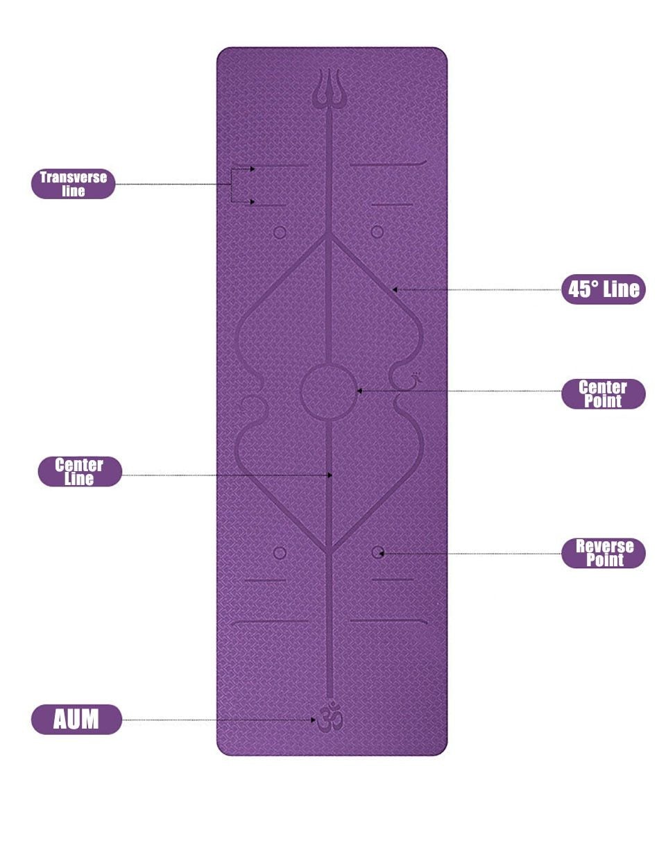 Non Slip Fitness Mat | Best Yoga Mat | Clarity Rhythm